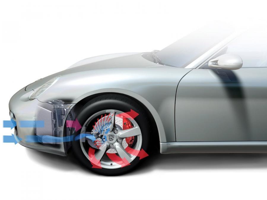  Porsche Cayman S 2006 года  (фото 7 из 41)